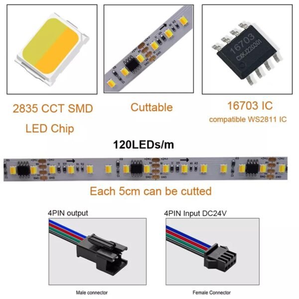 24V 2811 CCT running - Imagen 2