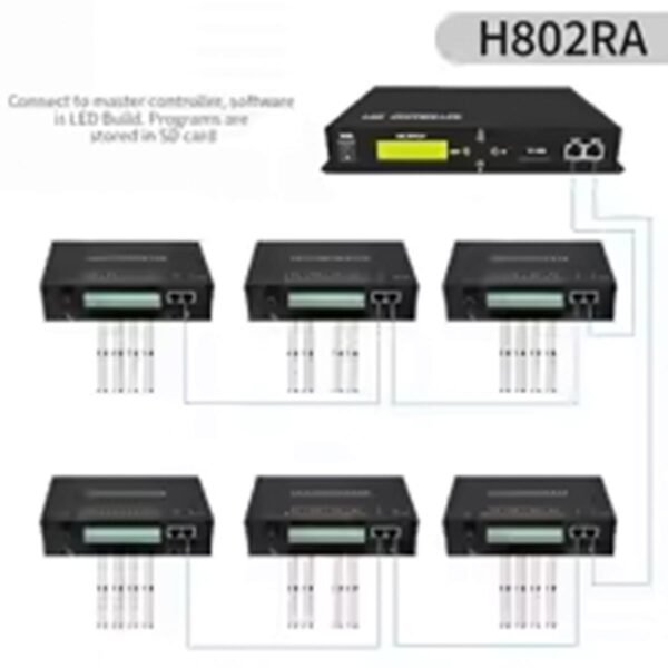 H802RA - Imagen 2