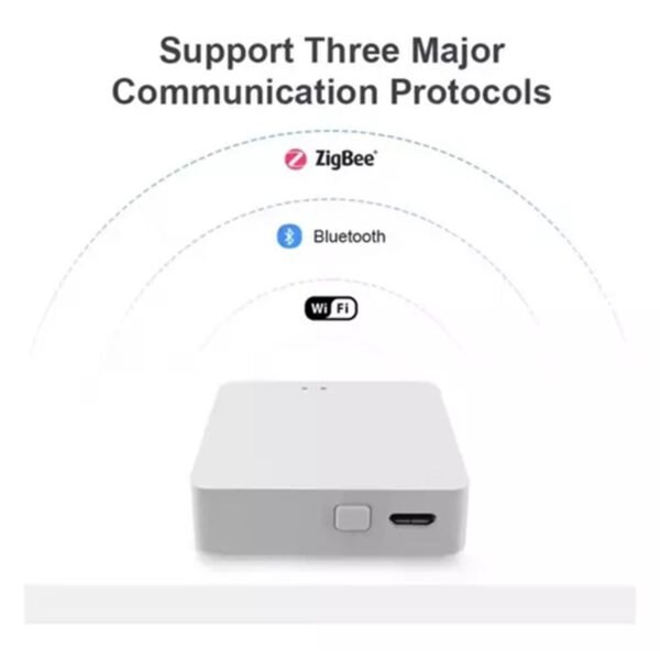 PUERTO INTELIGENTE DE ENLACE MINI WIFI RSH-GW006 - Imagen 2