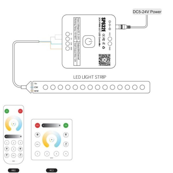 SP632E - Imagen 2